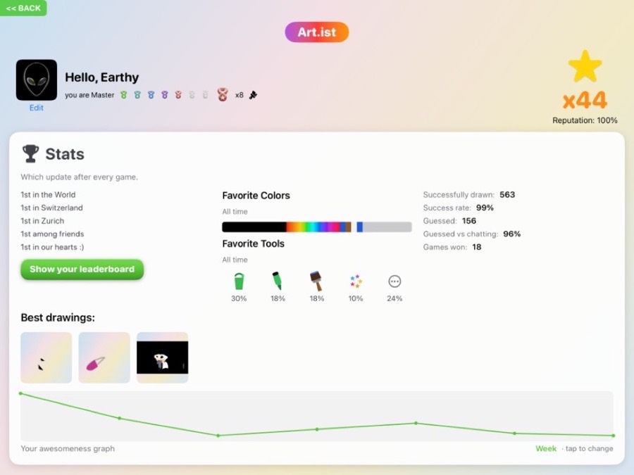 Art.ist profile page with stats and the colorful brand banner